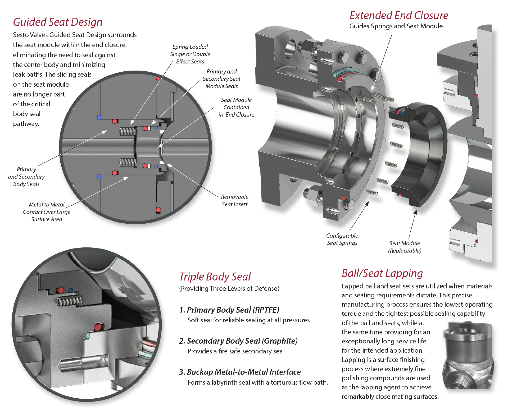 Trunnion-Design-Details.png